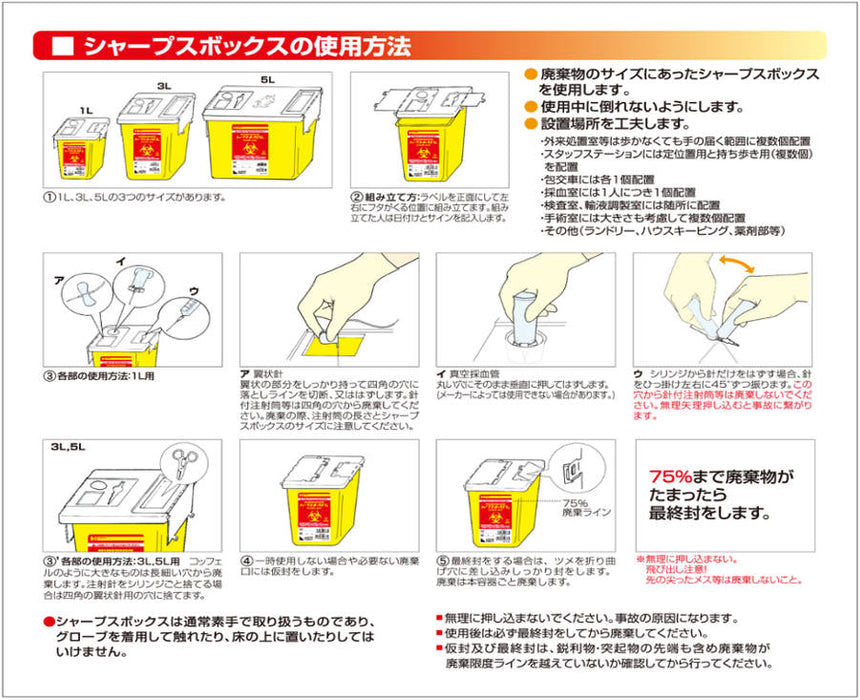 シャープスボックス　1Ｌ